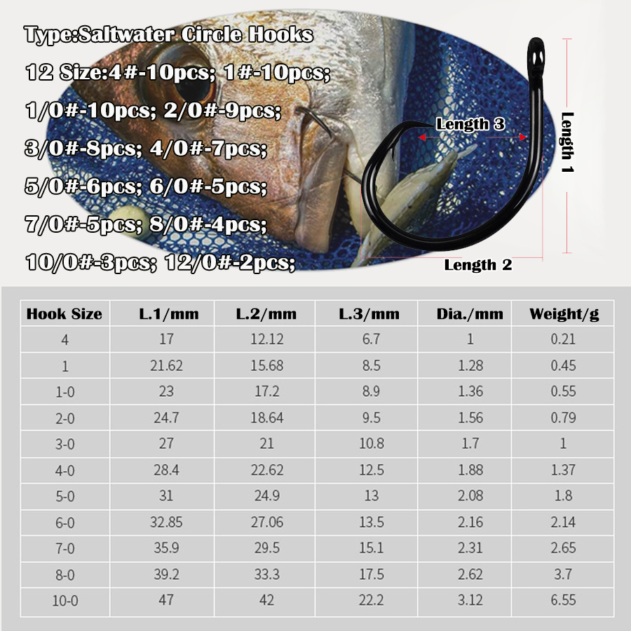 Крючки Circle Hooks 3X Strong  – обзор и цена Fishing Hook Assortment