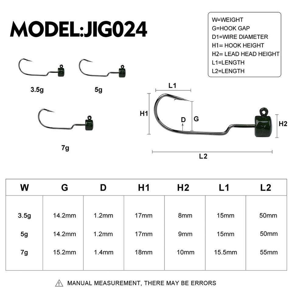 5 шт./лот 3. Искусственная кож – обзор и цена Fishing Hook Offset