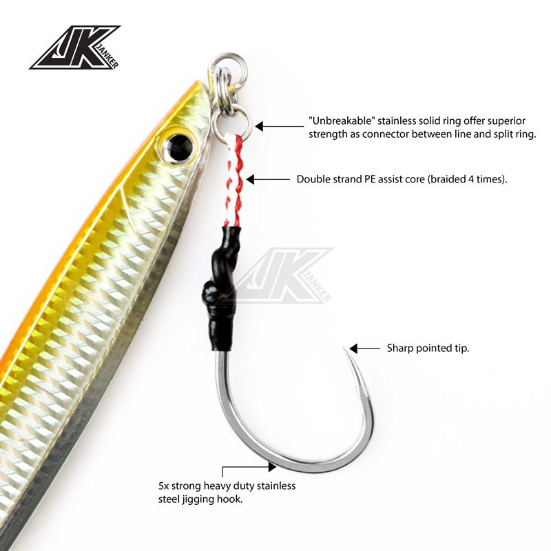 JK HVS Heavy Power Assist 7/0  – обзор и цена Fishing Hook Assortment